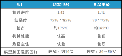 图一.png 图一.png